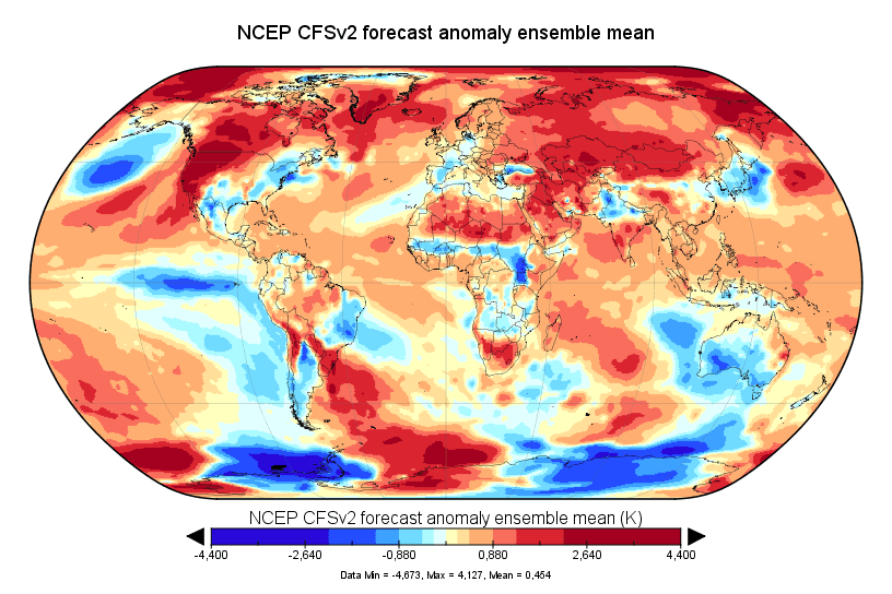 Prévision septembre 2017