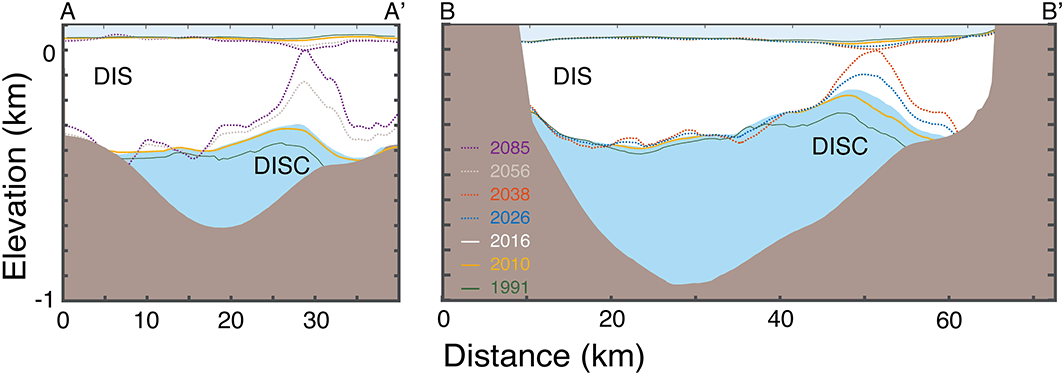Dotson Ice Shelf