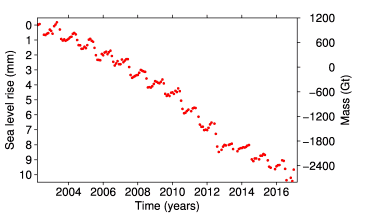 Grace_combine_Sm_EN_20170100