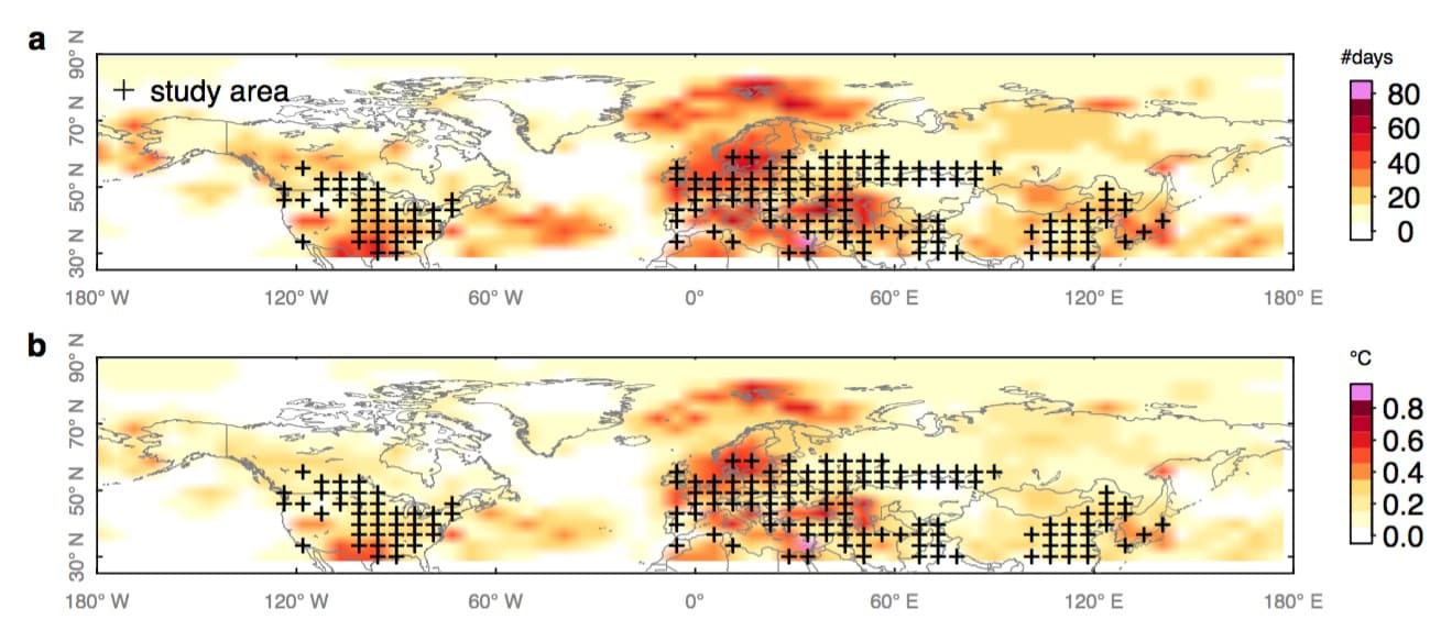Heat study 2018 – copie