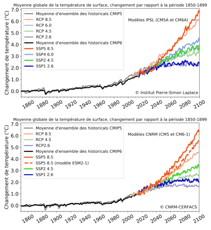 IPSL CNRM 1 – copie