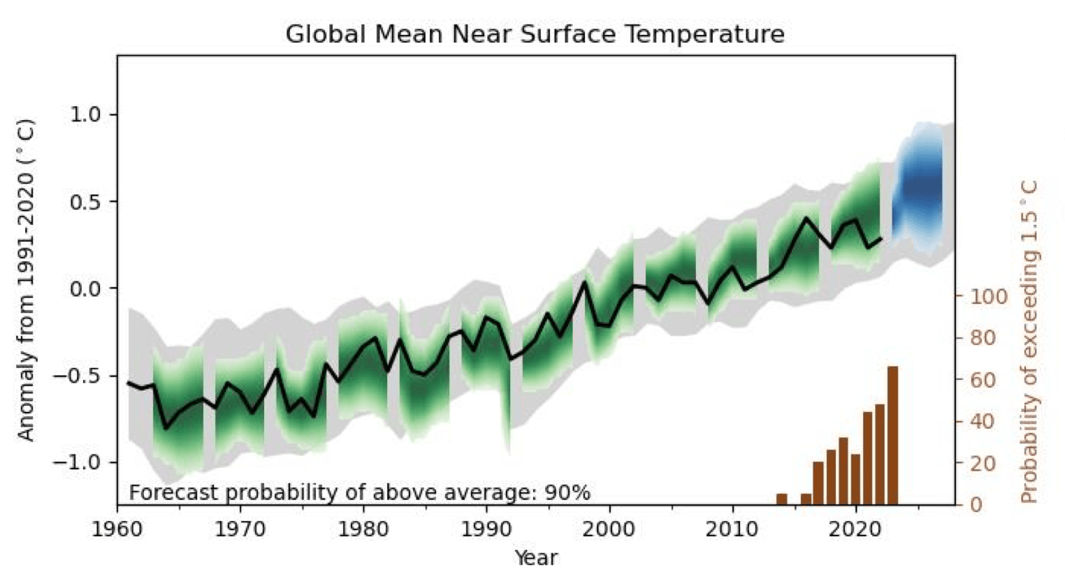 Capture d’écran 2023-05-18 à 23.50.52
