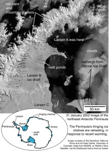 Source : NSIDC - MODIS/NASA