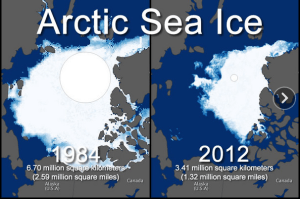 Evolution de l'étendue de la glace de mer arctique entre 1984 et 2012 (source : NASA)
