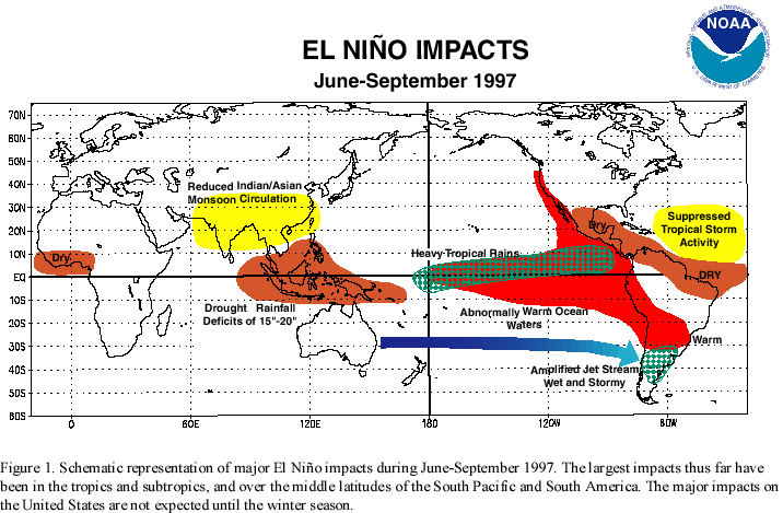 Impacts d'El Niño en 1997 : l'Inde colorée en jaune indique une perturbation de la mousson (Source : CPC - NOAA)