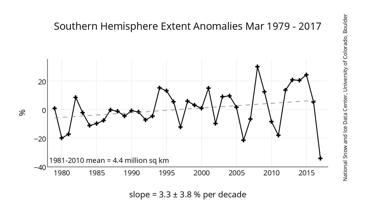 s_plot_hires