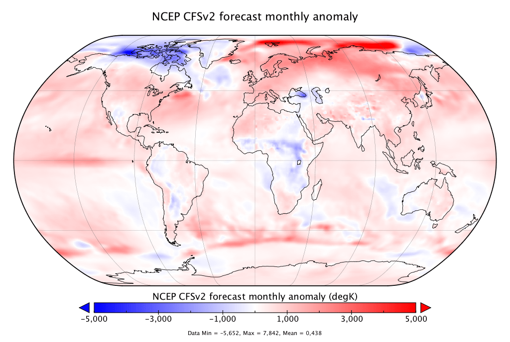 Pré nov 2018 CFSv2