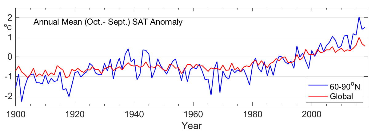 arc18_sat_overland_fig1