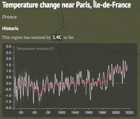 Paris Sans titre - copie