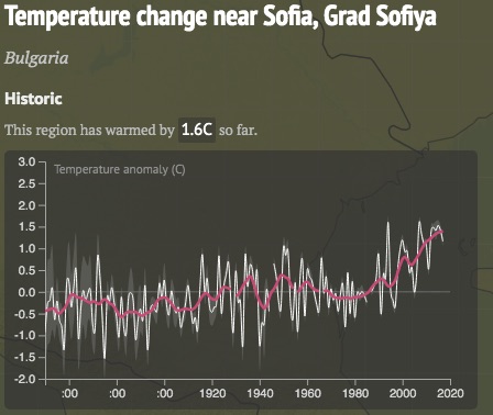 Sans titre - copie 2