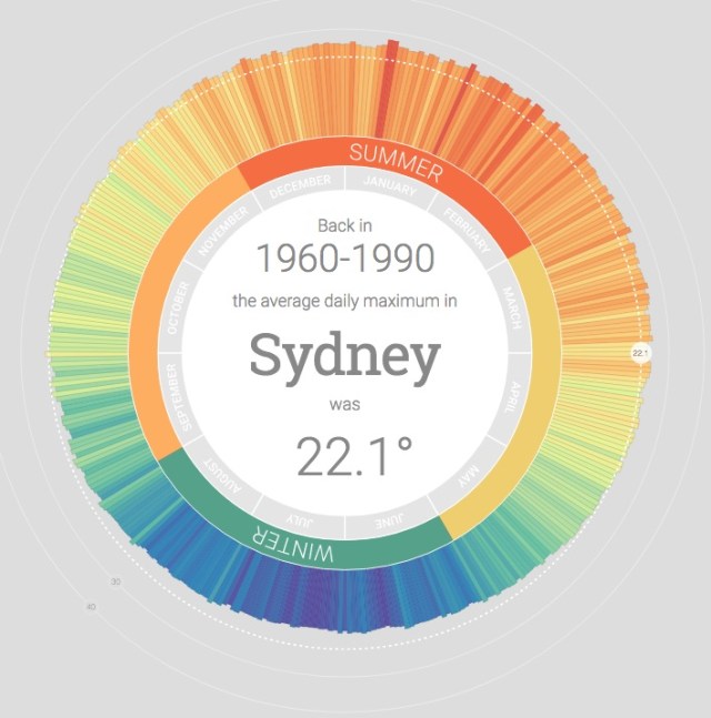 Sydney sans titre - copie